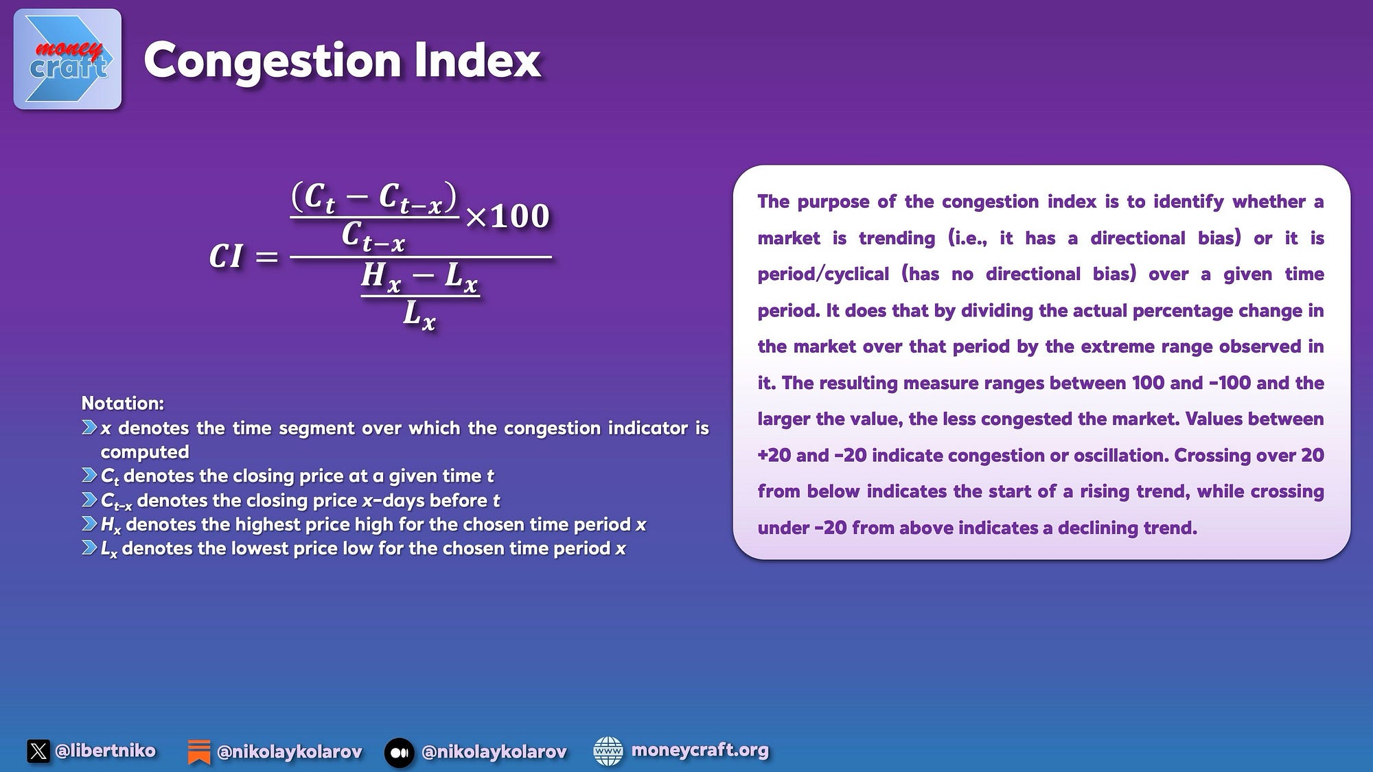 10 Financial Formulas I Wish I Had Known When I Started Investing | by  Nikolay Kolarov, CFA | DataDrivenInvestor