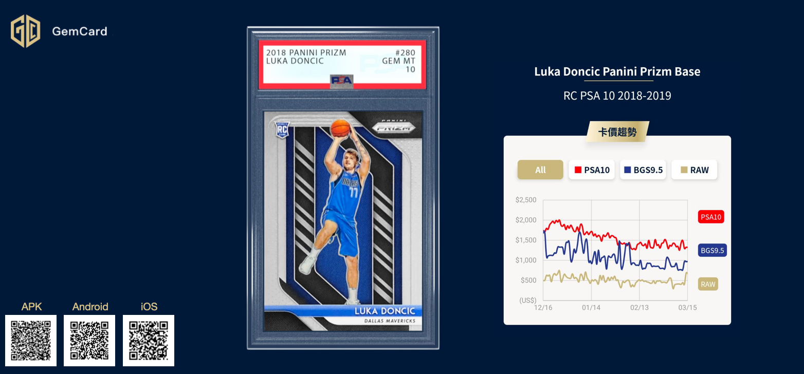 10 Valuable Panini Prizm Basketball Cards | by GemCard | Medium 10 Valuable Panini Prizm Basketball Cards | by GemCard | Medium