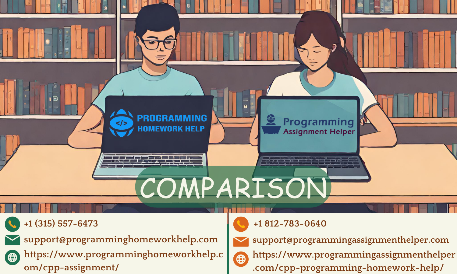 Who provides the best assignment help for C programming?