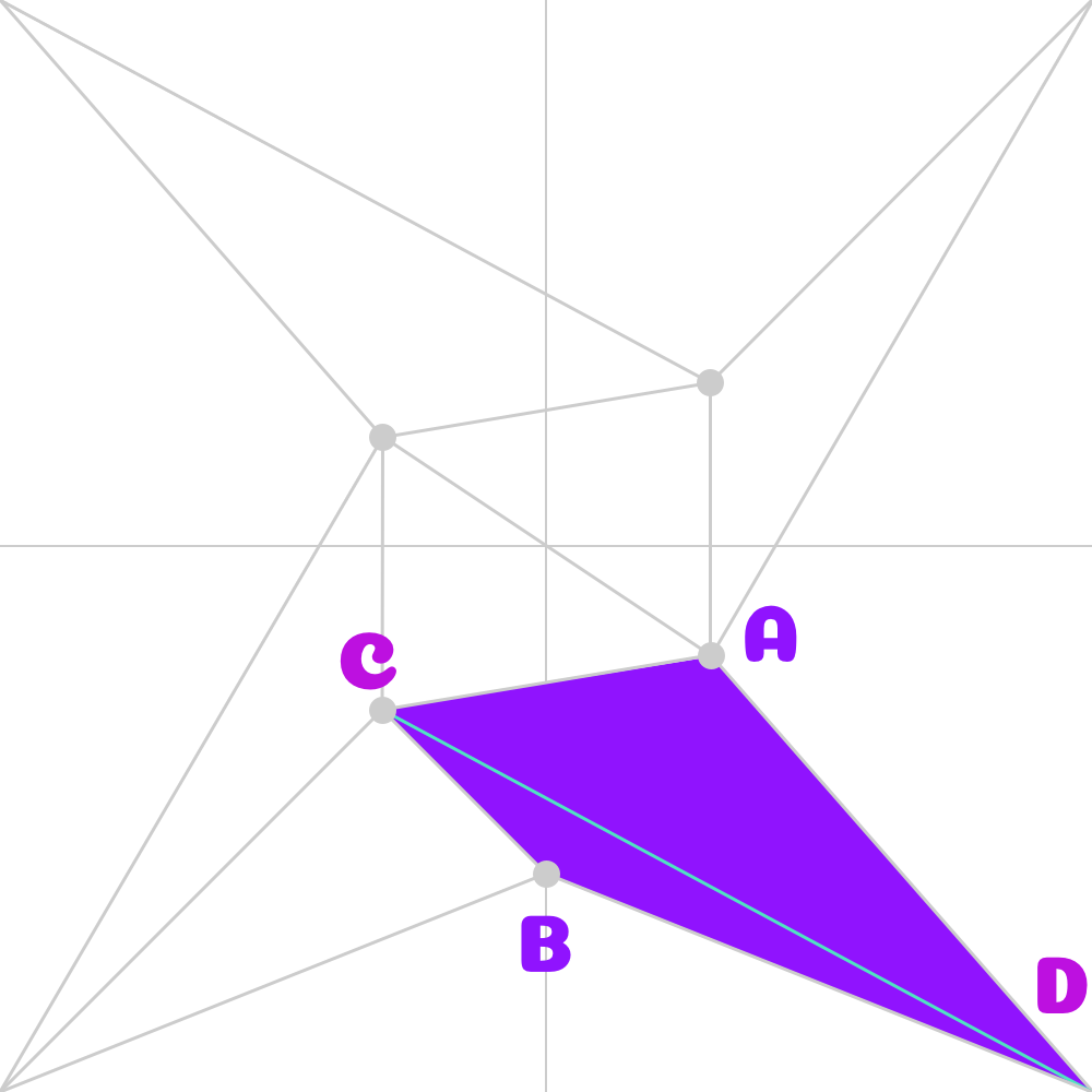 Diagrama De Voronoi, Triangulação De Delaunay, Restrita De Triangulação De  Delaunay png transparente grátis