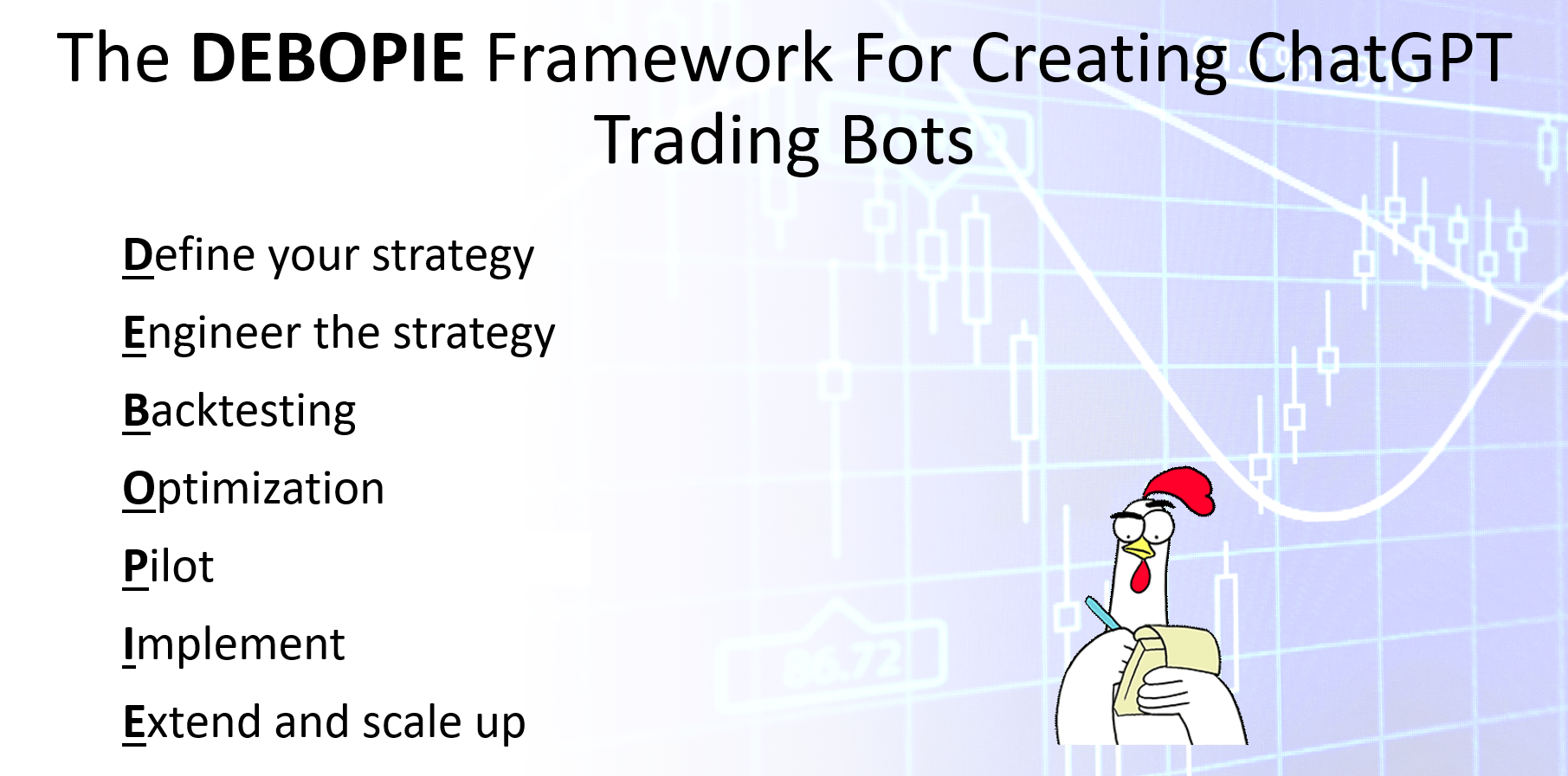 Build the Best ChatGPT Trading Bots with my “DEBOPIE” Framework | by  Henrique Centieiro | DataDrivenInvestor