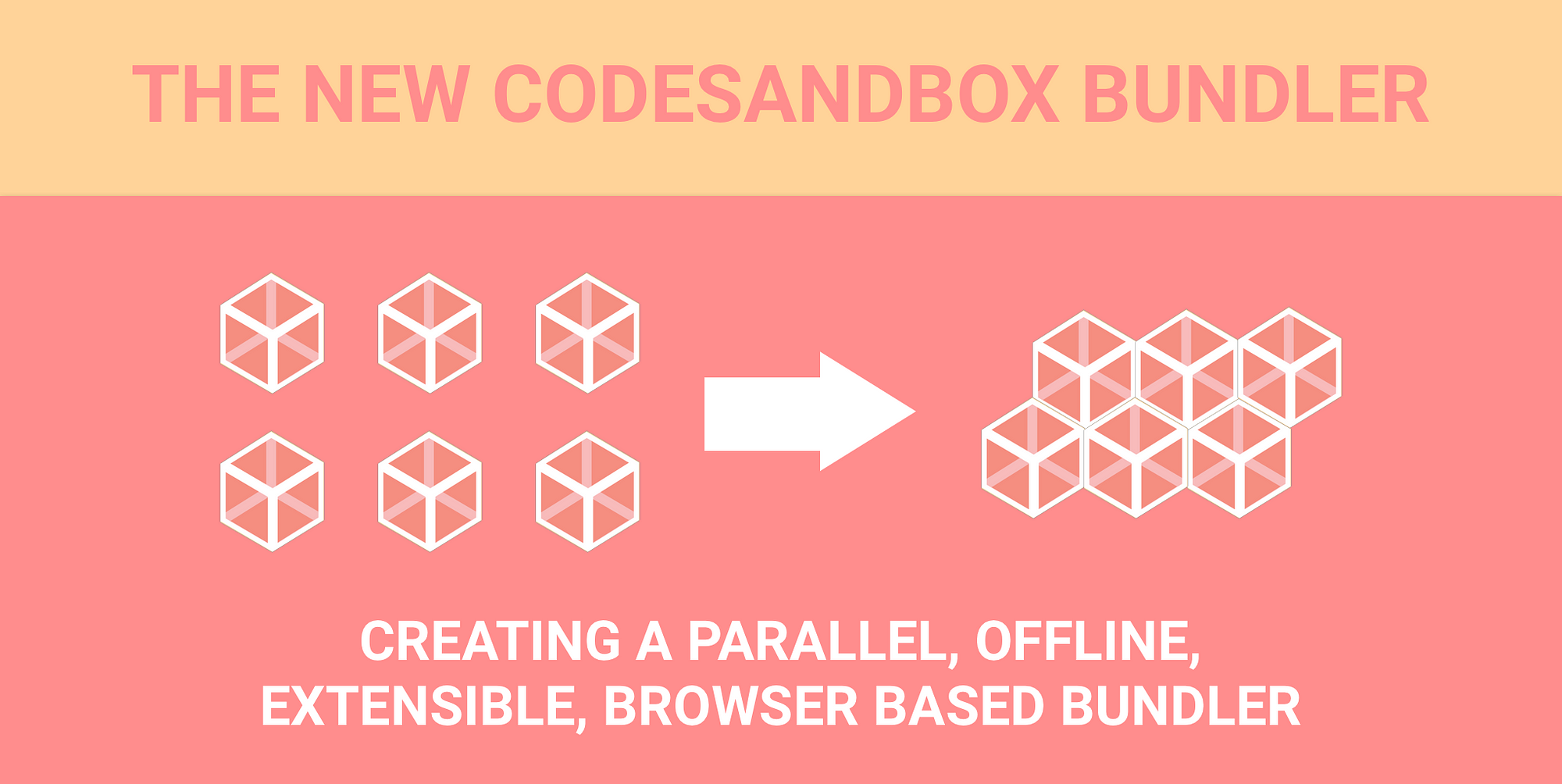 react-query-pool - Codesandbox