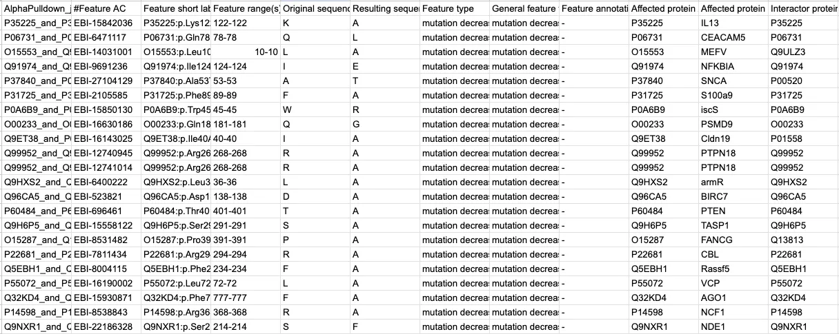 Screenshots by Author