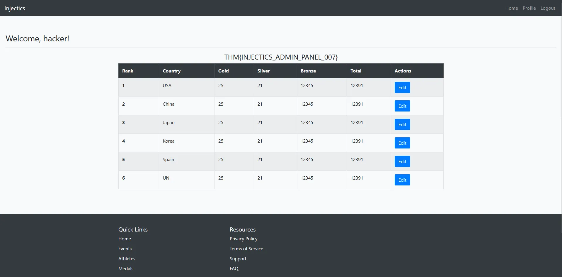 Dashboard showing reflected first name value