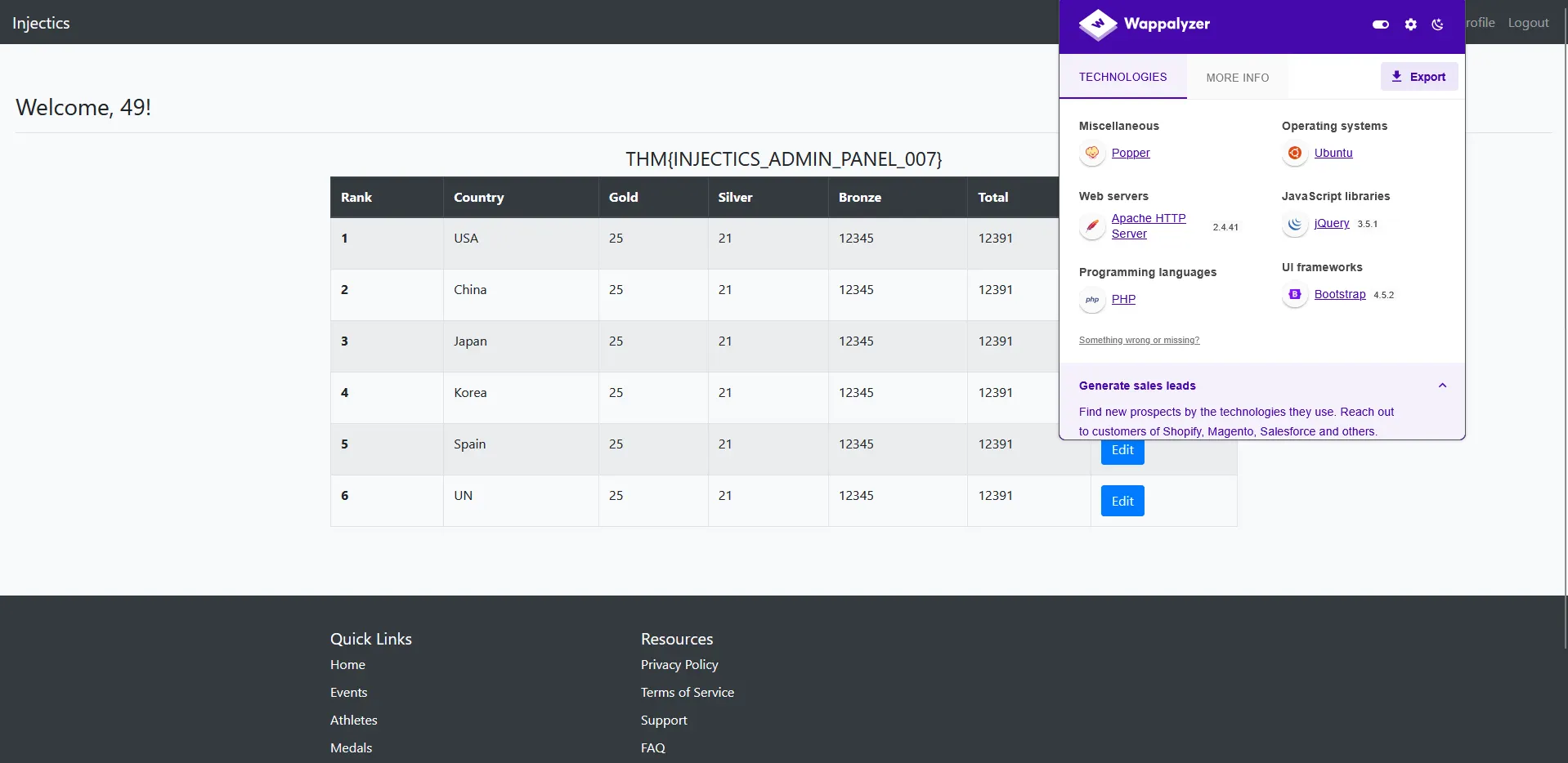Wappalyzer showing PHP technology stack