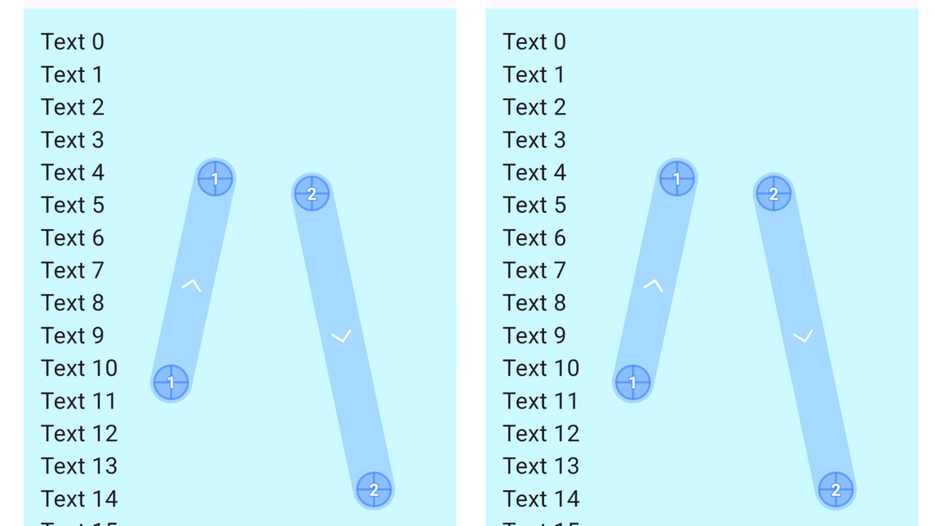 Flutter中滚动组件(Scrollable)的奥秘_