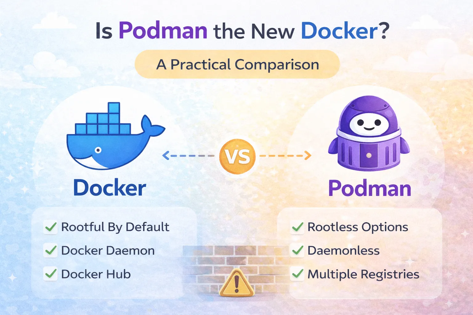 Docker vs Podman: Which Container Runtime Should You Choose?