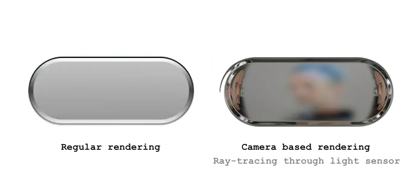 Camera based button rendering