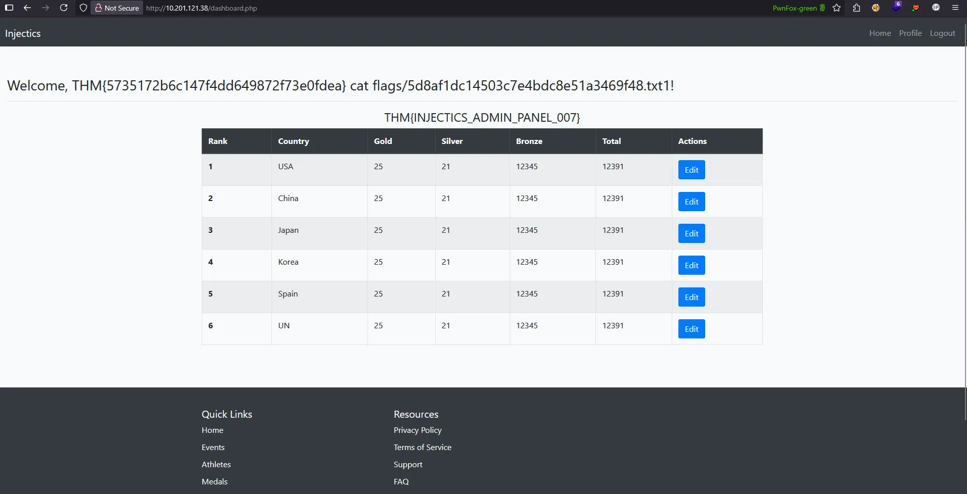 Second flag contents displayed through cat command