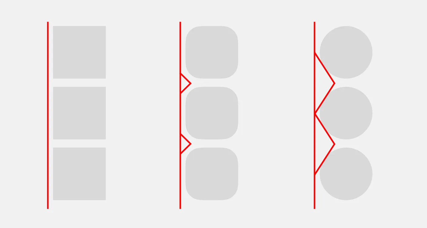 Why squircles are better than circles