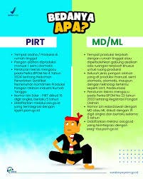 Perbedaan PIRT dan BPOM: Syarat, Jenis Produk, dan Aturannya