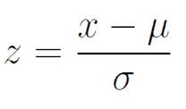 Understanding Z-Scores
