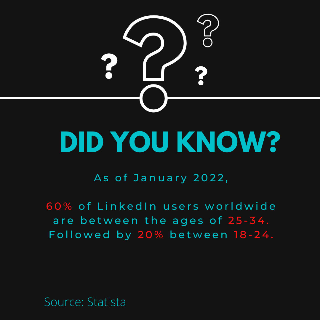 The Complete History of LinkedIn: Everything You Need to Know