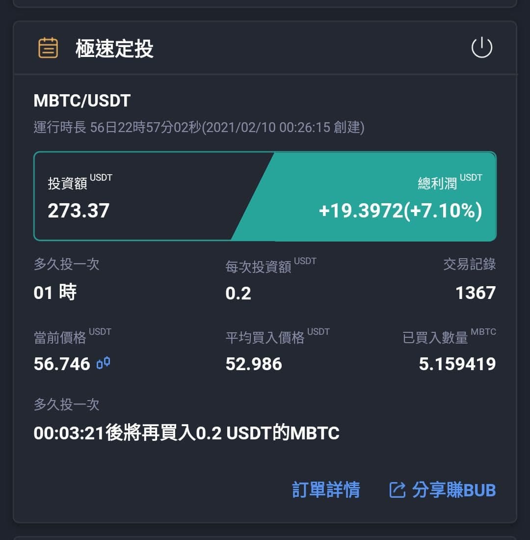 極速定投工具介紹常見Q&A 定期定額紀律操作實用交易策略派網Pionex | Medium