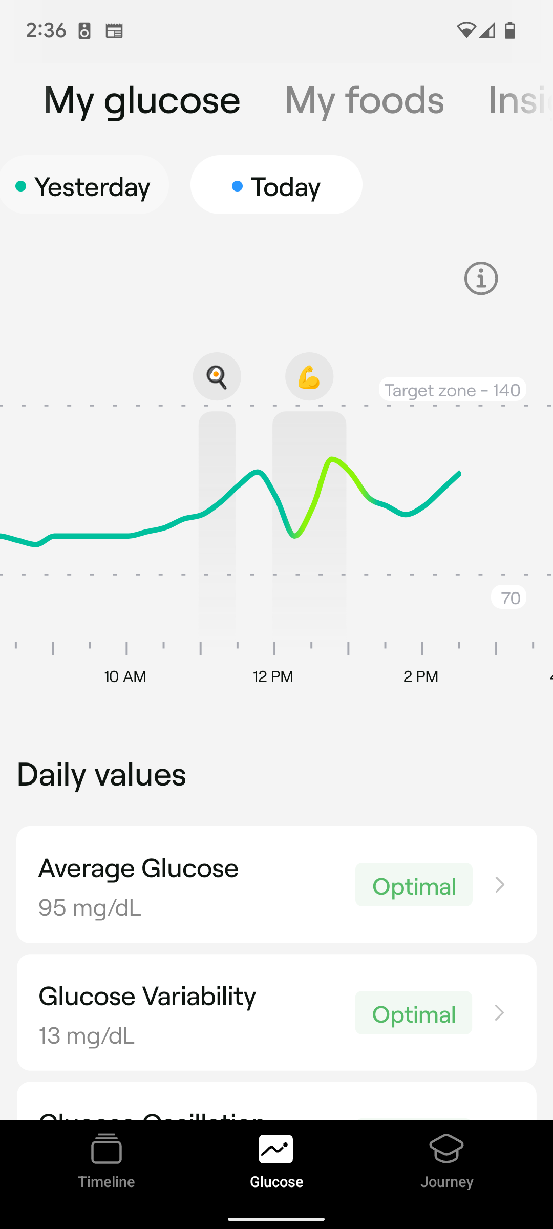 Top 8 Weight Tracker Apps to Help You Get Fit in 2023 - Nutrisense Journal