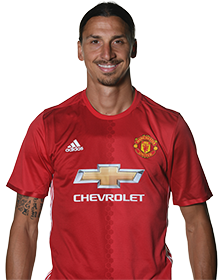 El Capitan — Gameweek 3