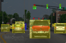 How Bounding Box Annotation Improves AI Object Recognition?