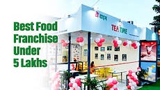 tea time franchise cost