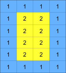 1914. Cyclically Rotating a Grid