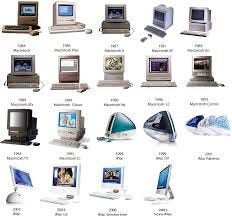 Evolution of Computers: A Journey Through Time