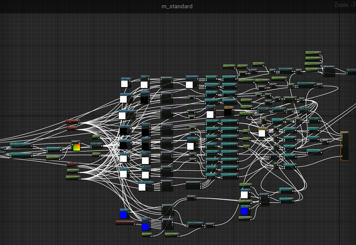 Engine programming. Блюпринт ue4. blueprint unreal engine 4. unreal engine 4 программирование. программирование в ue4.