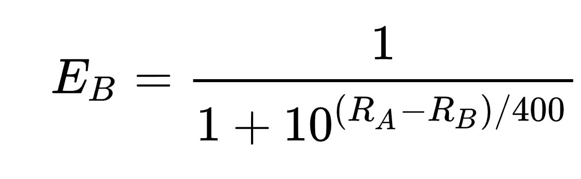 Elo rating system - Wikipedia