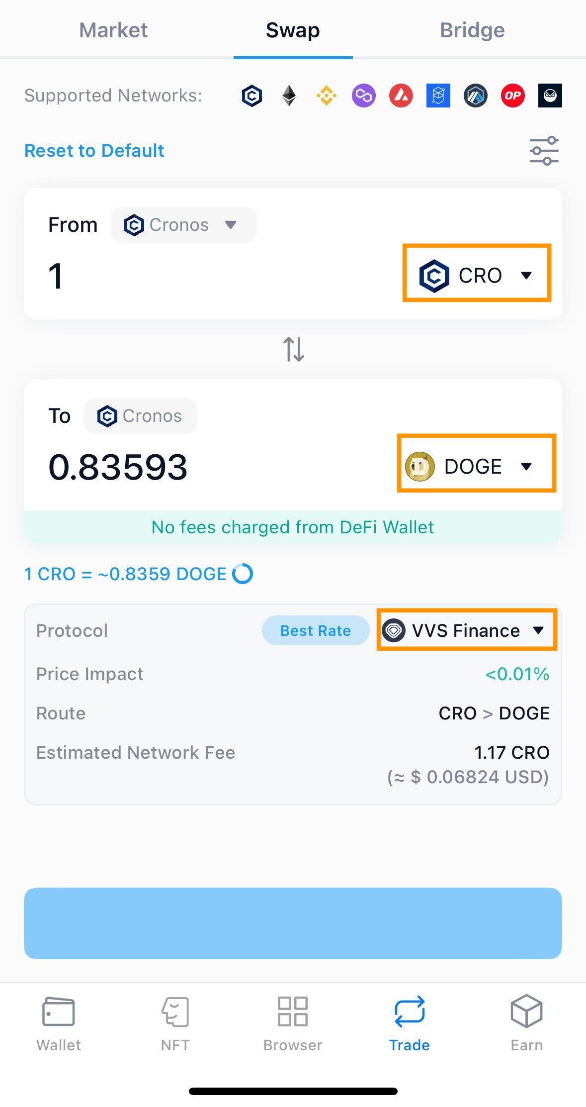 Meme Coin Vaults — Doggies Frens 4ever | by CorgiAI Social Club | Medium