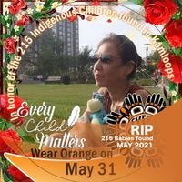 Brenda Starr – Medium