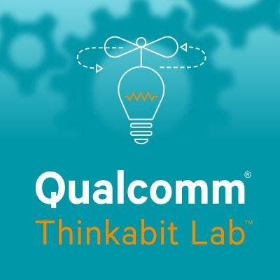 Thinkabit Lab – Medium