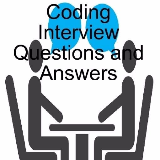 Crack Code Interview – Medium