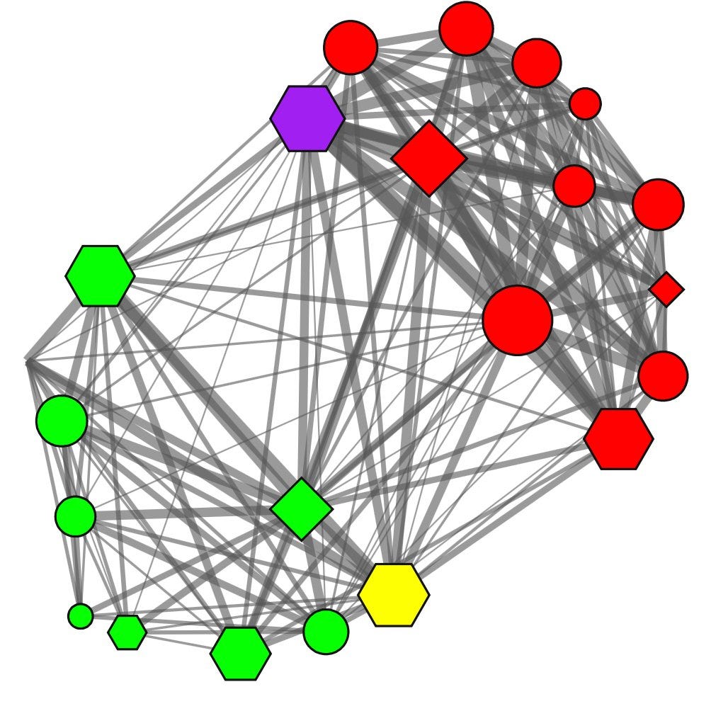 Tom Davidson – Medium