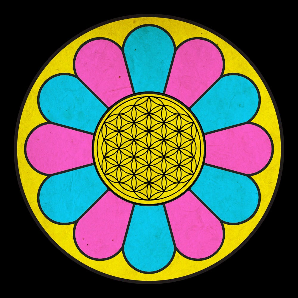 Arhat Horosha – Medium