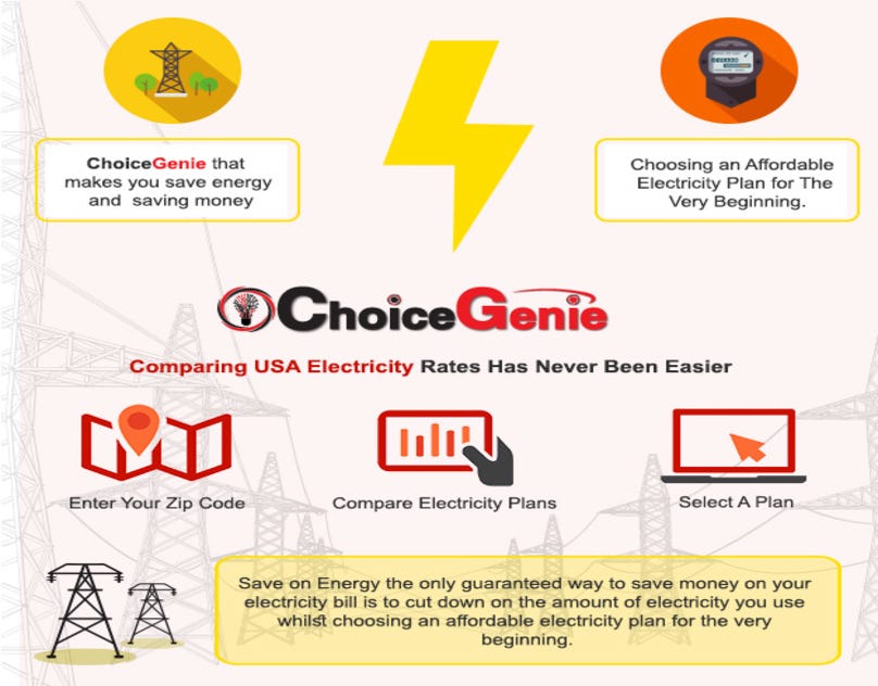 About power to choose medium