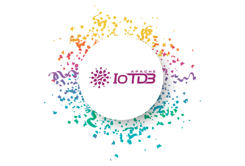 Apache Iotdb Medium Apache Iotdb Medium