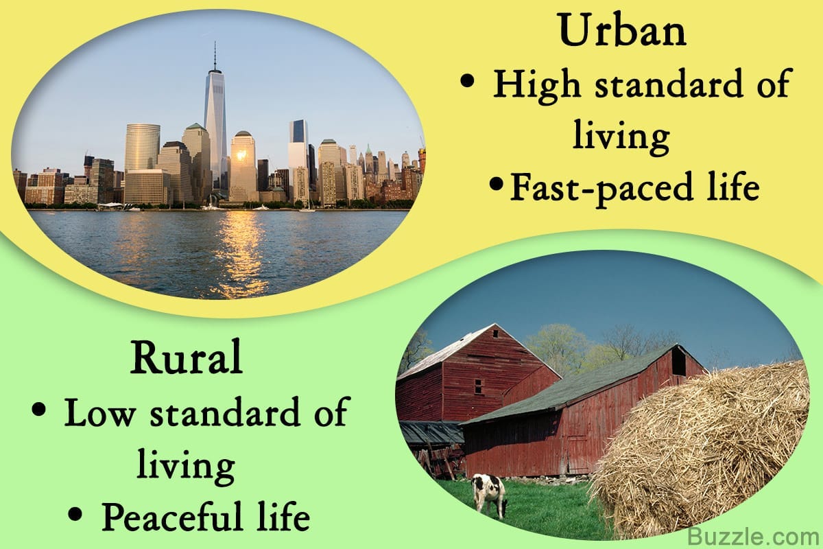 The big cities of the country. Urban and rural. Urban vs rural. Urban and rural Life urbanization. Urban vs rural Life.