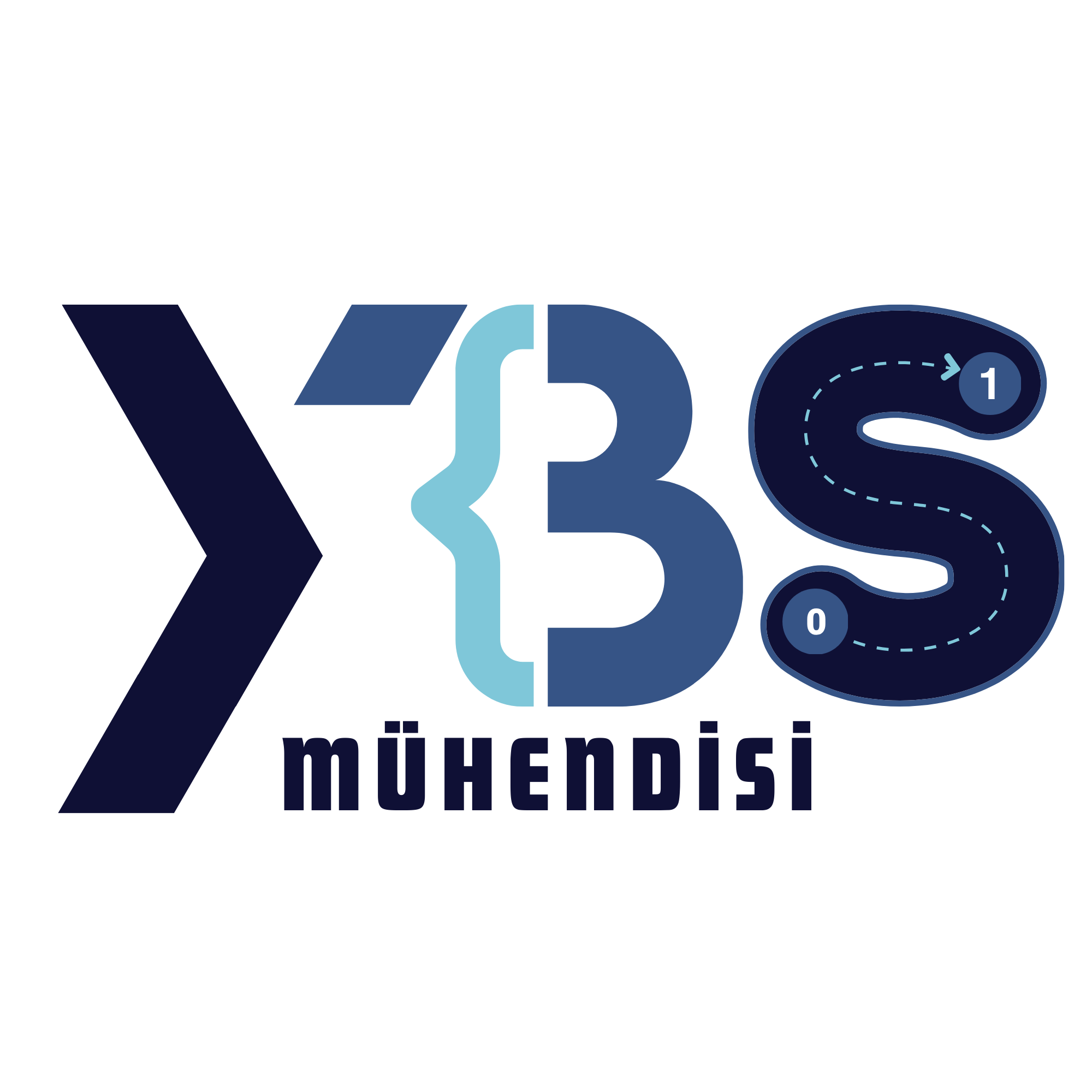 Ybsmuhendisi Medium Ybsmuhendisi medium