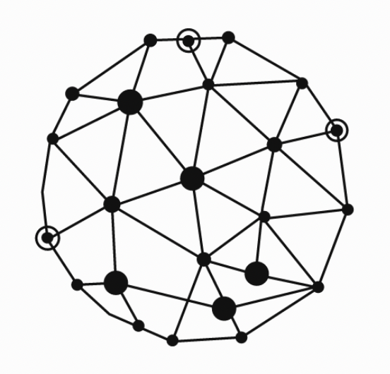 About Herring Global Medium