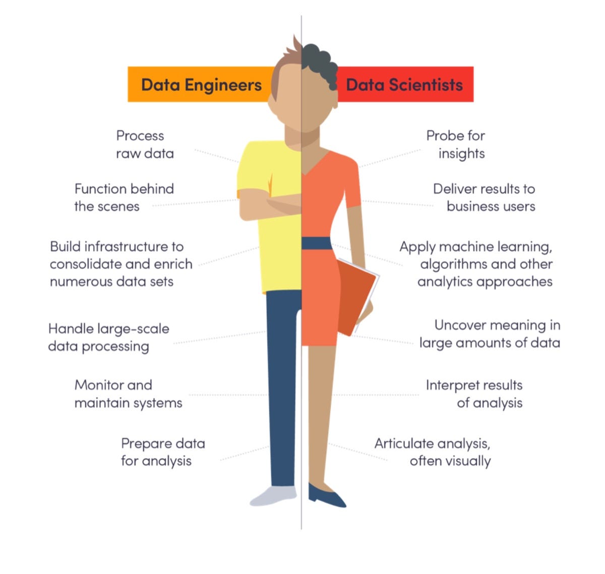 About – Mr. Atose – Medium