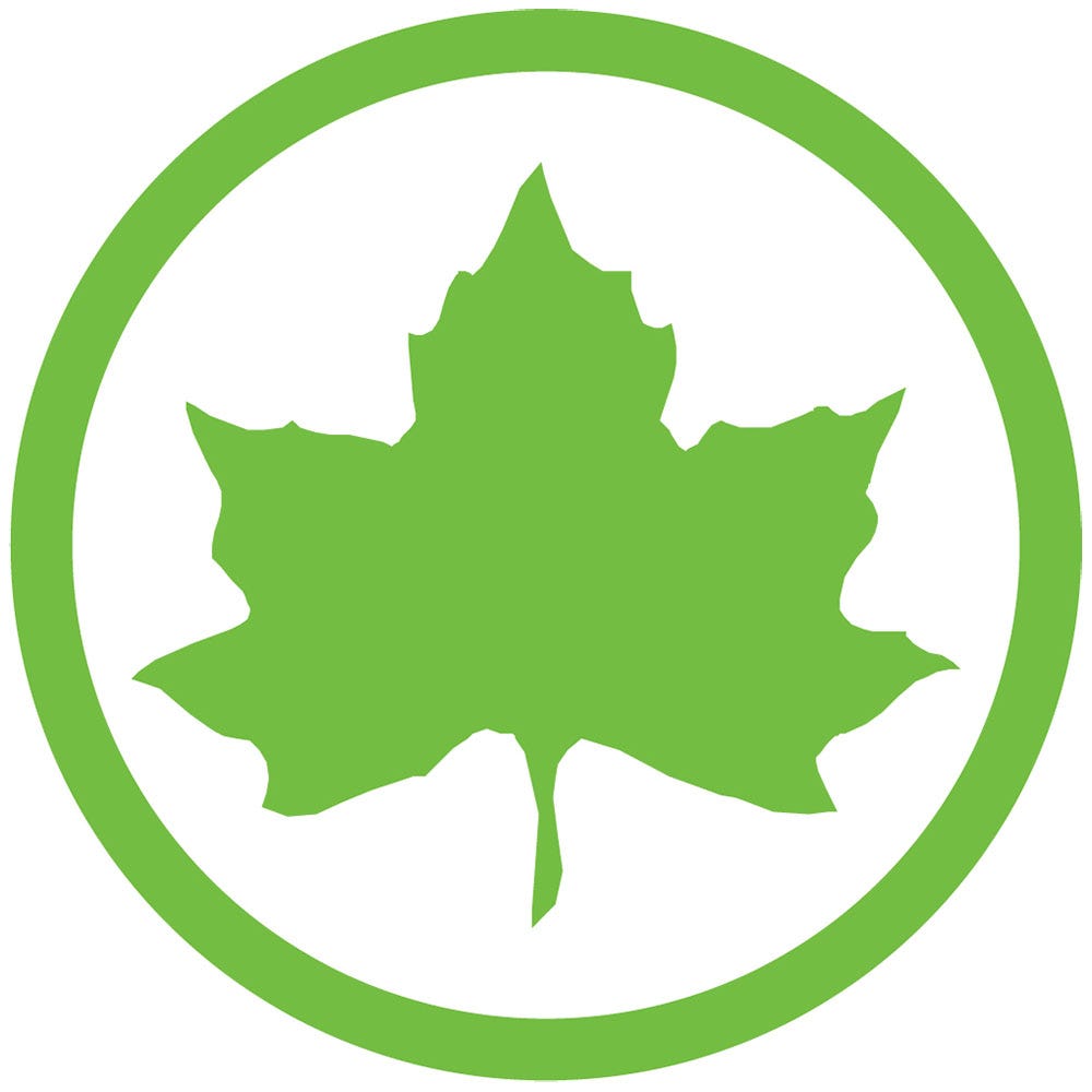 About NYC Parks Medium