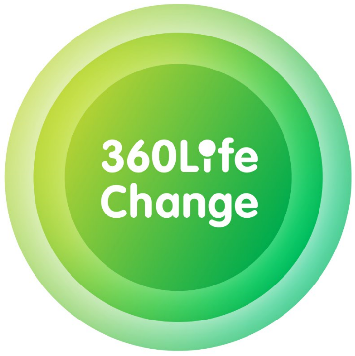 360Life Change – Medium