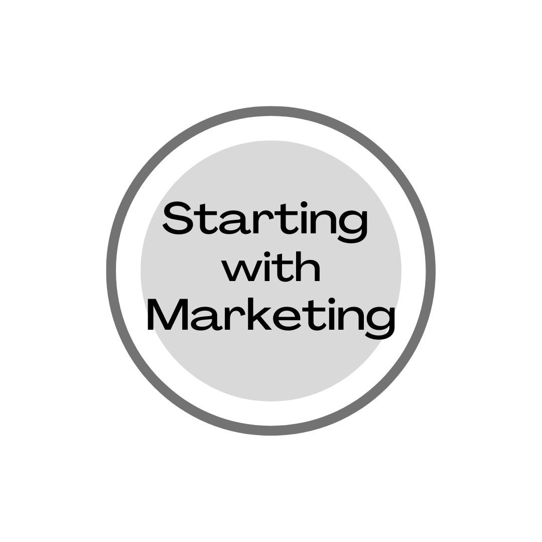 starting-with-marketing-medium