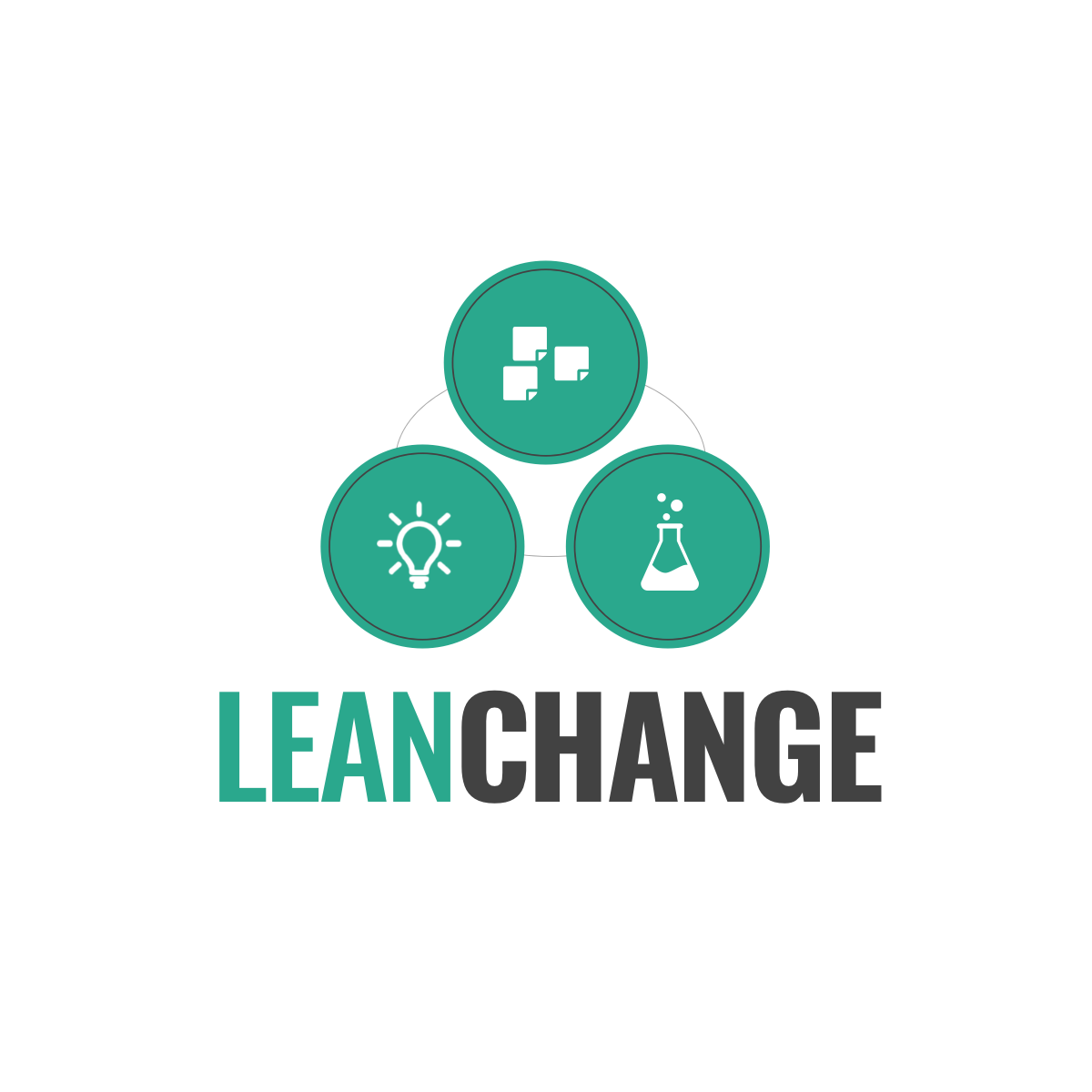 Lean Change Medium