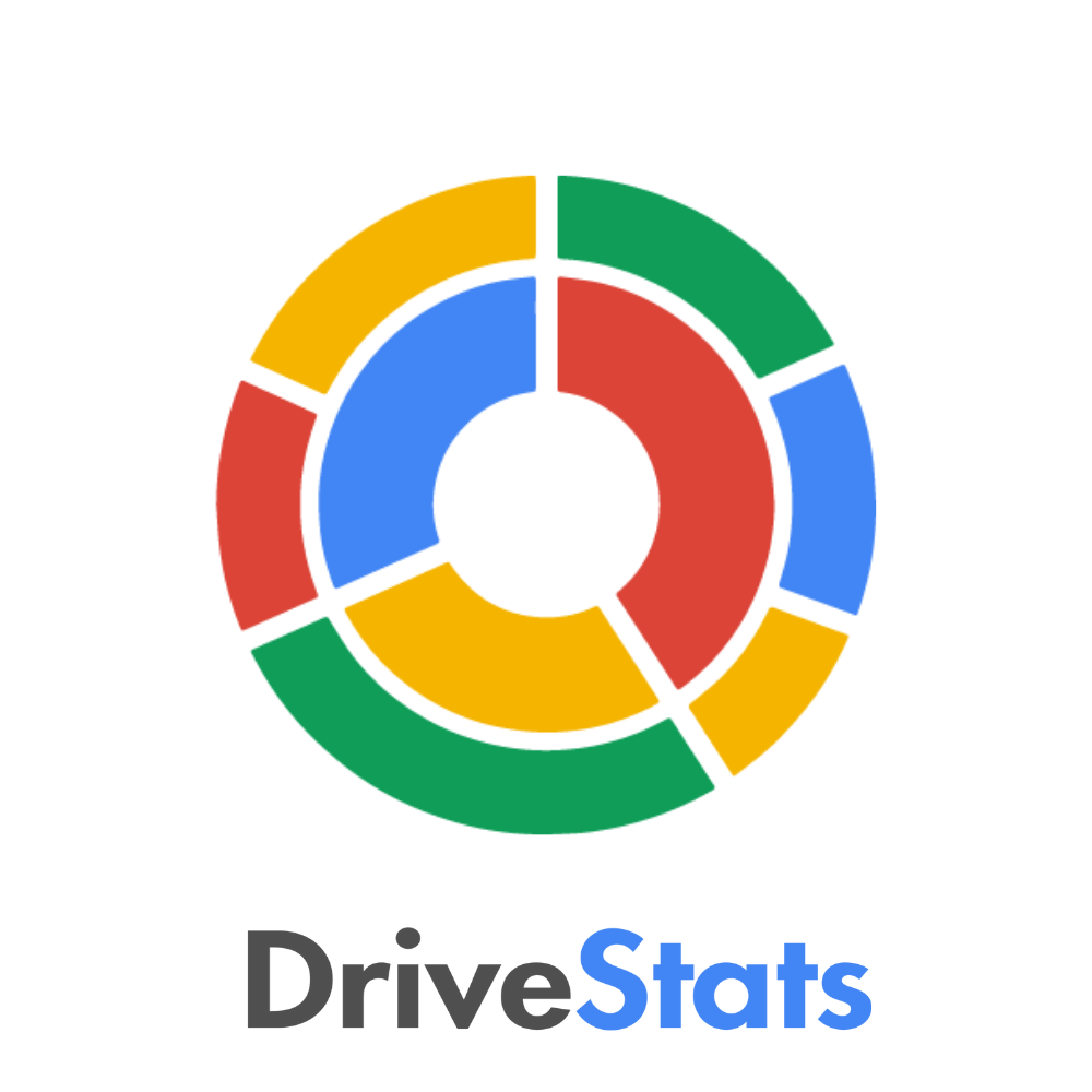 About drivestats medium