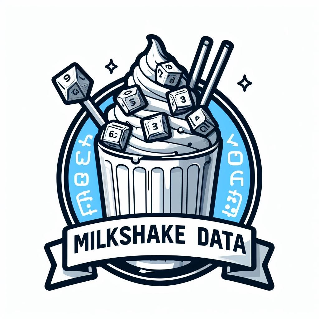 MilkShake Data – Medium
