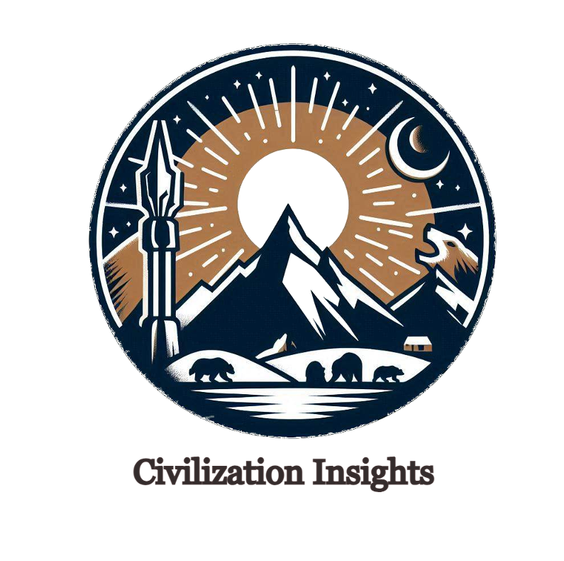 Civilization insights on medium curated some lists