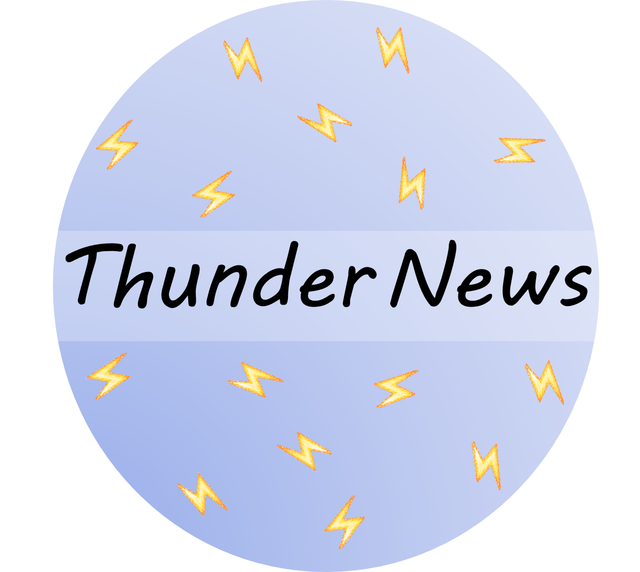 About Thunder News Medium