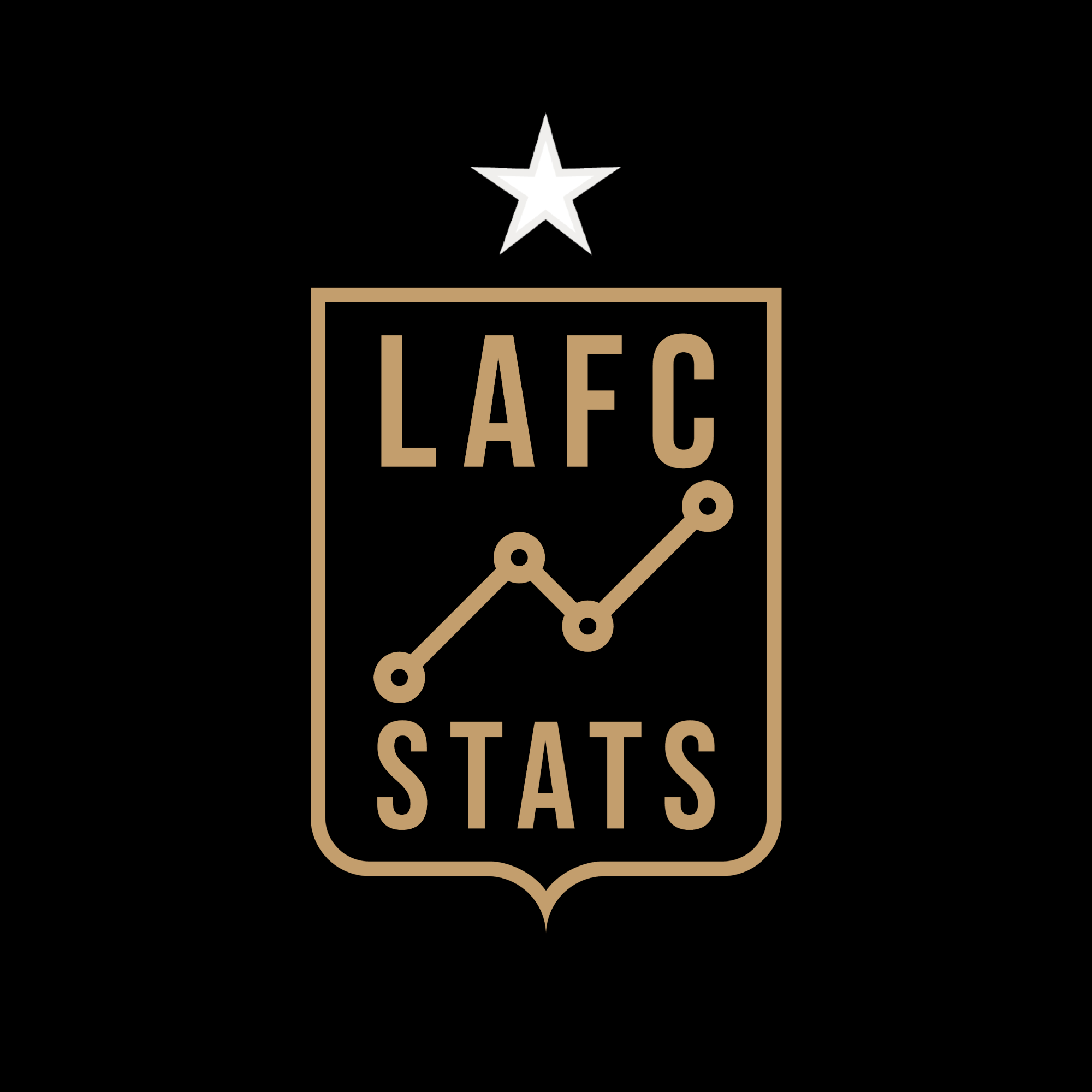 LAFC Stats Medium