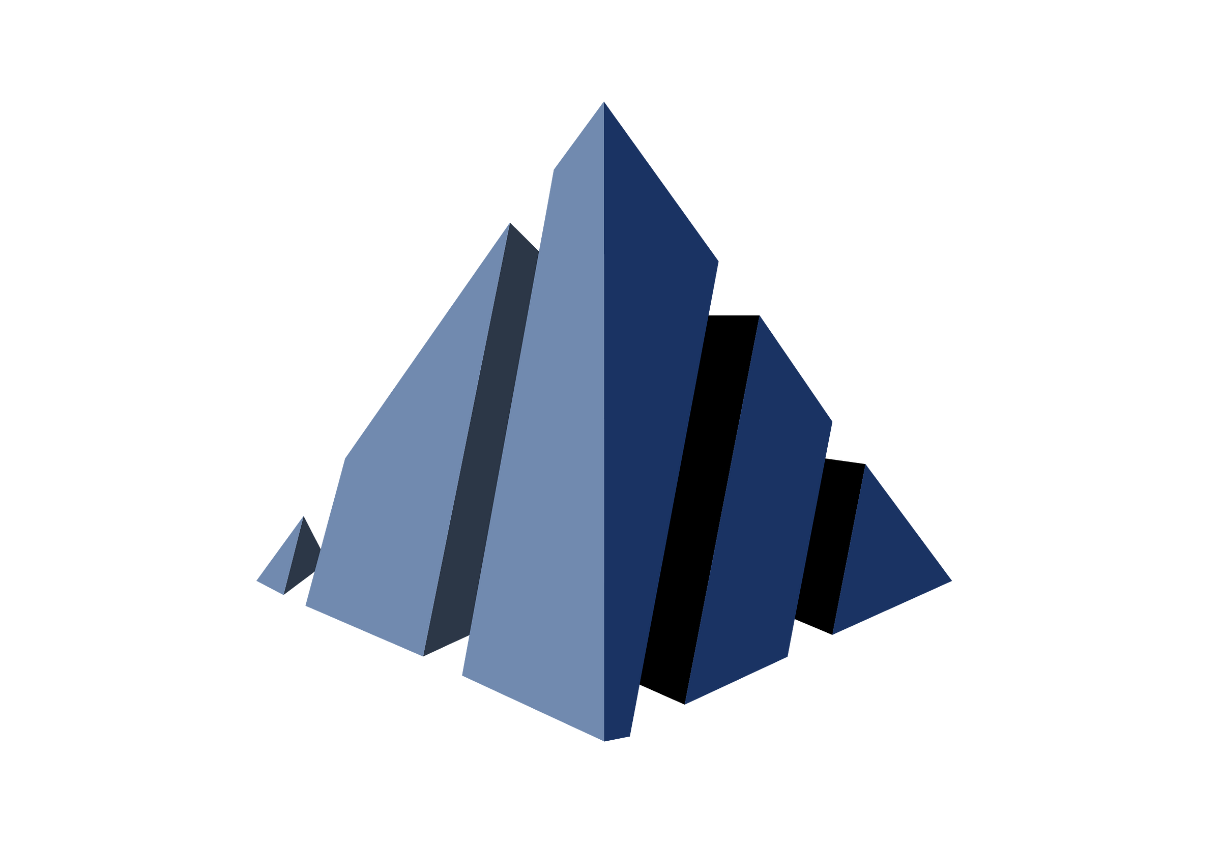 NewLand – Medium