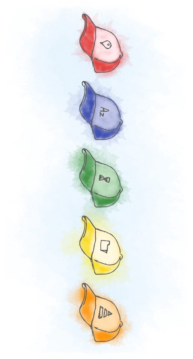 Latch how to organize information